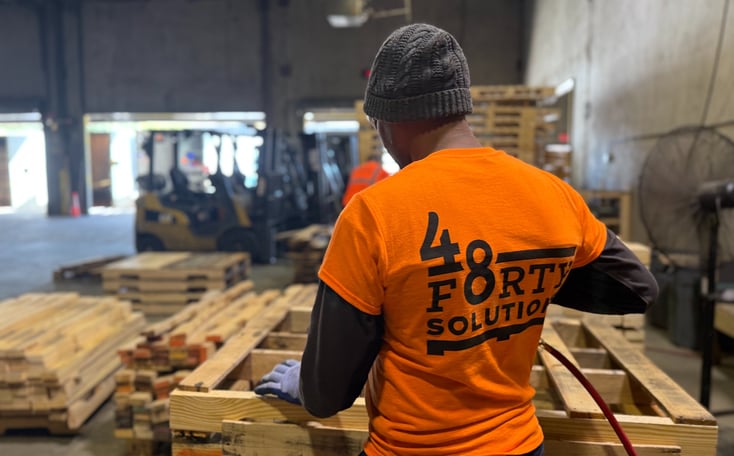 Why 48FORTY Blog